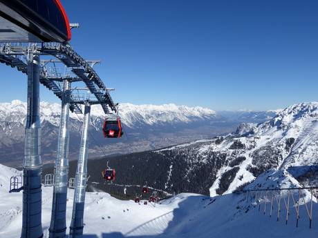 Region Innsbruck: Größe der Skigebiete – Größe Axamer Lizum