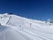 Europa: Testberichte von Skigebieten – Testbericht Bergeralm – Steinach am Brenner