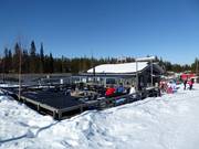 Berghütten Tipp PyhäWurst