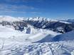 Lienz: Größe der Skigebiete – Größe Sillian – Thurntaler (Hochpustertal)