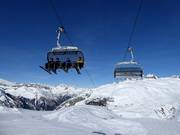 Gurschen-Flyer (Gurschengrat) - 6er Hochgeschwindigkeits-Sesselbahn (kuppelbar) mit Abdeckhauben