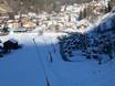 Österreich: Anfahrt in Skigebiete und Parken an Skigebieten – Anfahrt, Parken See
