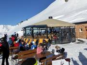 Plattenkar Bergstation