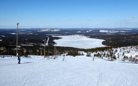 Skifahren in Pyhä