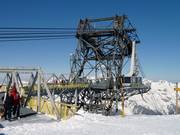 Alpette-Rousses - 160er Kabinen-Seilbahn