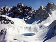 Speicherteich Axamer Lizum