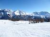 Italien: Testberichte von Skigebieten – Testbericht Madonna di Campiglio/Pinzolo/Folgàrida/Marilleva