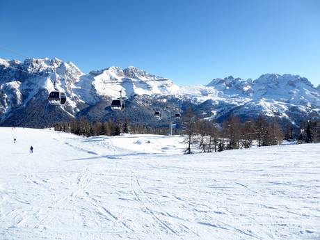 Brentagruppe: Testberichte von Skigebieten – Testbericht Madonna di Campiglio/Pinzolo/Folgàrida/Marilleva