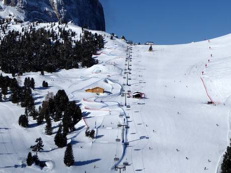 Snowparks Dolomiti Superski – Snowpark Gröden (Val Gardena)