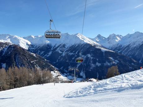 Lienz: Testberichte von Skigebieten – Testbericht Großglockner Resort Kals-Matrei