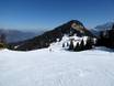Deutsche Alpen: Testberichte von Skigebieten – Testbericht Garmisch-Classic – Garmisch-Partenkirchen
