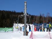 Harmony - Tellerlift