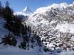 Italien: Unterkunftsangebot der Skigebiete – Unterkunftsangebot Zermatt/Breuil-Cervinia/Valtournenche – Matterhorn