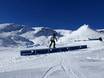 White Elements Snowpark Grindelwald-First
