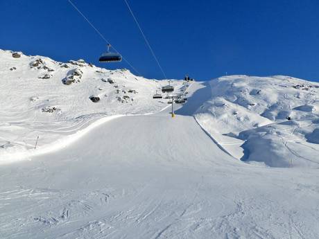 Pistenangebot Zillertaler Alpen – Pistenangebot Zillertal Arena – Zell am Ziller/Gerlos/Königsleiten/Hochkrimml