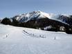 Pistenangebot Val di Fiemme (Fleimstal) – Pistenangebot Malga Varena – Passo Lavazè