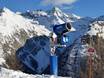 Schneesicherheit Osttirol – Schneesicherheit Großglockner Resort Kals-Matrei