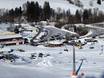 Murau: Anfahrt in Skigebiete und Parken an Skigebieten – Anfahrt, Parken Grebenzen – St. Lambrecht