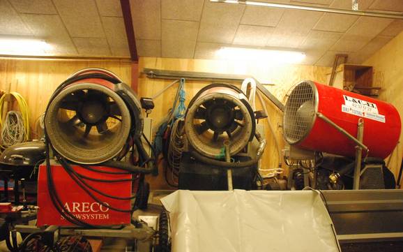 Schneesicherheit Dänemark – Schneesicherheit Hedelands Skicenter