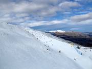 Ganz leichte Piste Big Easy