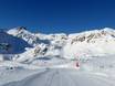 Schweizer Alpen: Testberichte von Skigebieten – Testbericht Grimentz/Zinal