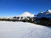 Pistenangebot Kanadische Rocky Mountains – Pistenangebot Banff Sunshine
