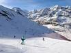 Weltweit: Testberichte von Skigebieten – Testbericht Pfelders (Moos in Passeier)