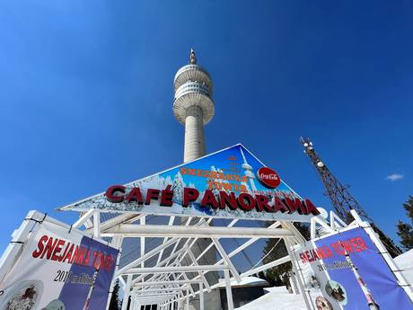Café Panorama