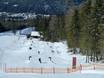 Snowparks Tiroler Zugspitz Arena – Snowpark Ehrwalder Wettersteinbahnen – Ehrwald