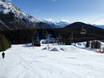 Banff-Nationalpark: Testberichte von Skigebieten – Testbericht Mt. Norquay – Banff