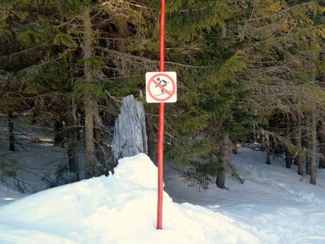 Karpaten: Umweltfreundlichkeit der Skigebiete – Umweltfreundlichkeit Kasprowy Wierch – Zakopane