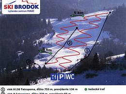 Skigebiet Brodok – Poráč