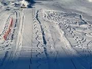 Der Hang ist gut für die Eltern einzusehen