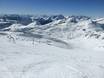 Skigebiete für Könner und Freeriding Mölltal – Könner, Freerider Mölltaler Gletscher