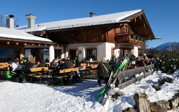 Hütten, Bergrestaurants  Alpsee-Grünten – Bergrestaurants, Hütten Ofterschwang/Gunzesried – Ofterschwanger Horn