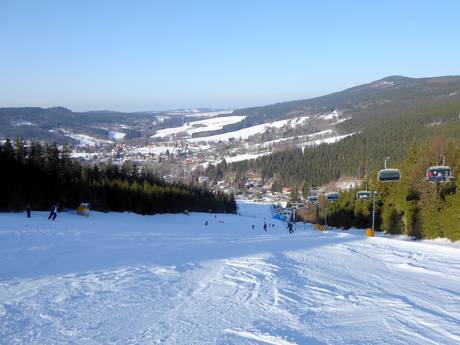 Mittelsudeten: Größe der Skigebiete – Größe Deštné