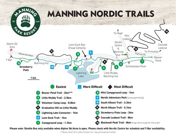 Manning Park  Nordic Area