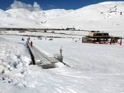 Förderband für Anfänger in Beret