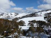 Blick vom Drover's Dream zum Ruined Castle