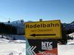 Rodelbahn Nebelhorn
