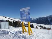 Klare Ausschilderung