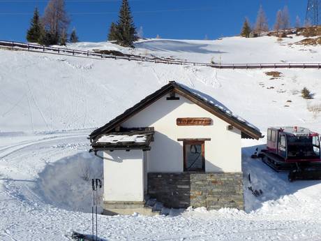 Aostatal: Sauberkeit der Skigebiete – Sauberkeit Espace San Bernardo – La Rosière/La Thuile