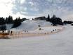 Zimi Club: das Kinder- Winter- Skierlebnis im Allgäu