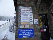 Informationstafel an der Mittelstation Jaworzyna