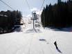 Skigebiete für Könner und Freeriding Krasnaja Poljana (Sotschi) – Könner, Freerider Gazprom Mountain Resort