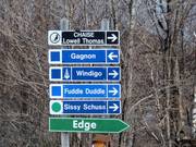 Pistenausschilderungen