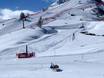 Kinderland Salastrains der Schweizer Skischule St. Moritz
