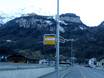 Bern: Umweltfreundlichkeit der Skigebiete – Umweltfreundlichkeit Meiringen-Hasliberg