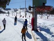 Trollklubben - Tellerlift