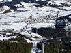 Kitzbüheler Alpen (Gebirge): Unterkunftsangebot der Skigebiete – Unterkunftsangebot SkiWelt Wilder Kaiser-Brixental